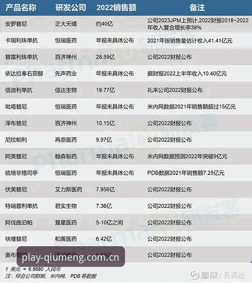 揭秘球盟会功能详解哪个好——一款娱乐平台背后的创新逻辑与真实体验